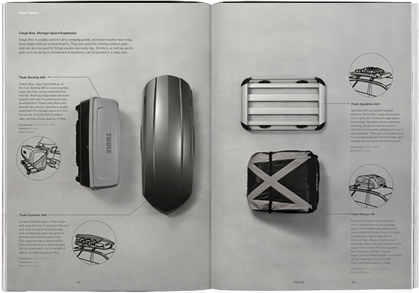 Magazine B Issue No.19 THULE